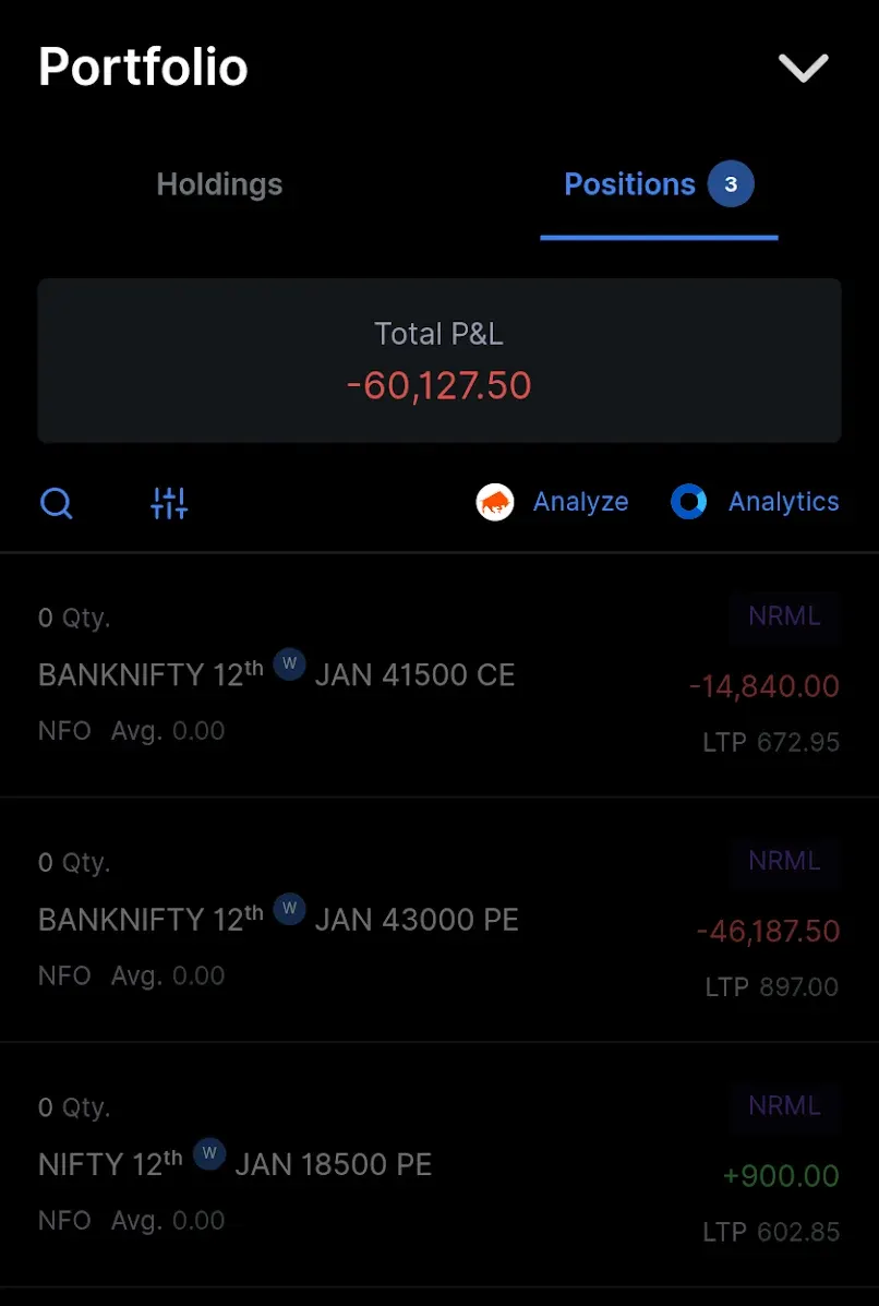 Stock trading portfolio showing a loss